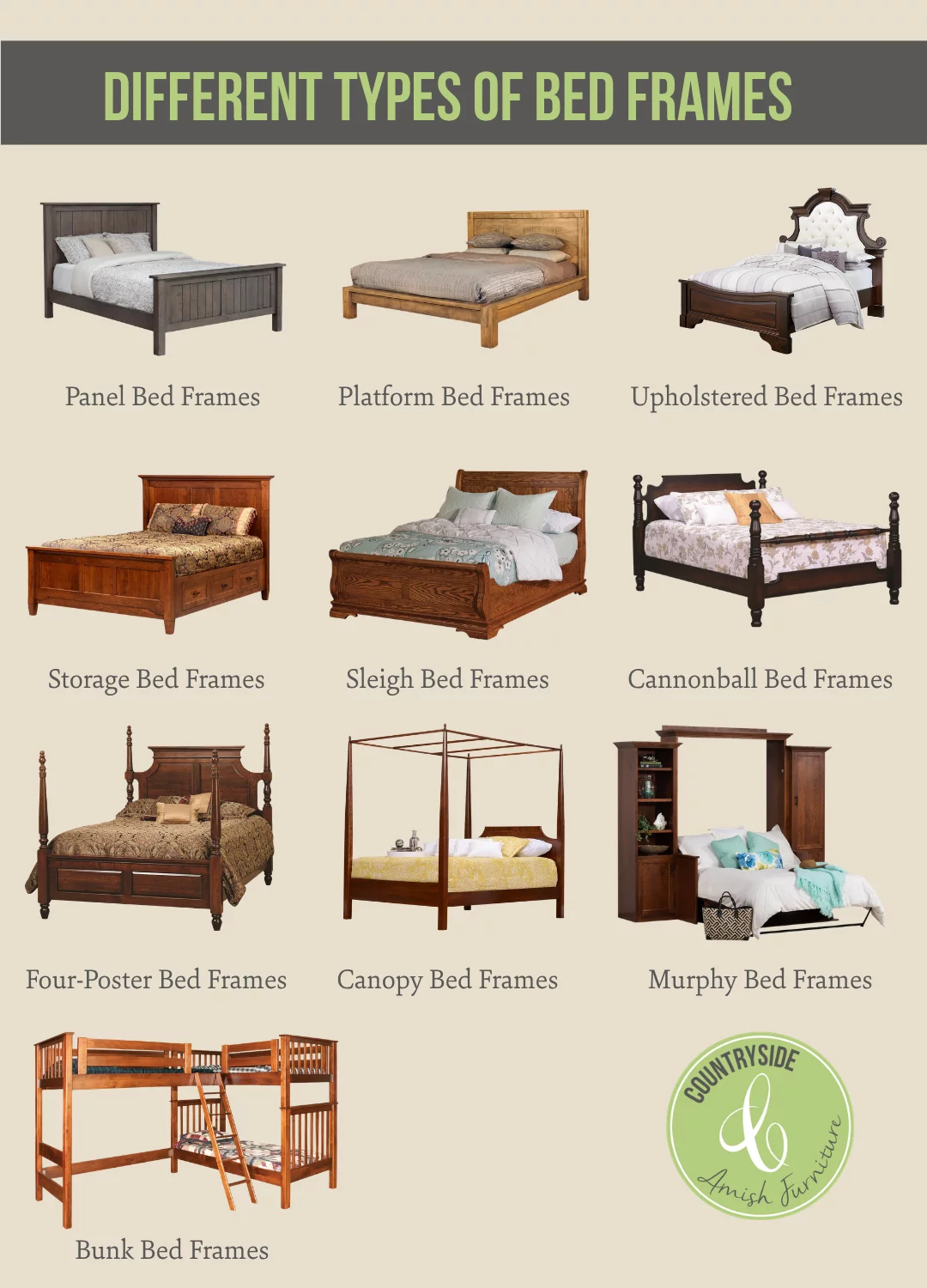 Different Types of Bed Frames