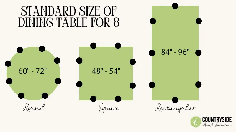 Standard size of dining table for 8