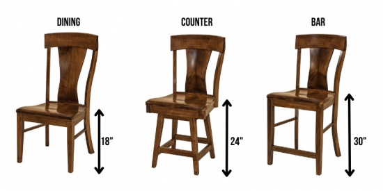 Counter Height Vs Bar, Bar Stool Height Dining Chairs