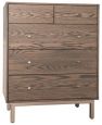 Piermont Chest of Drawers